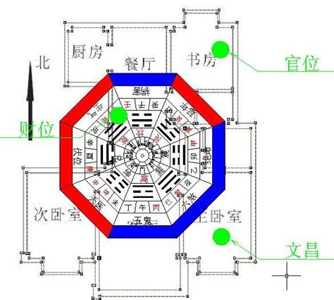 大門前風水